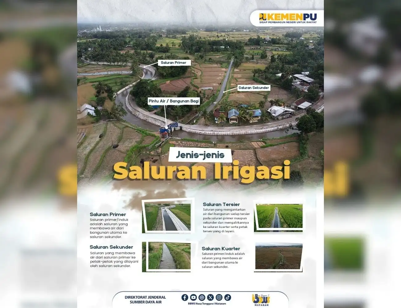 Jenis - Jenis Saluran Irigasi