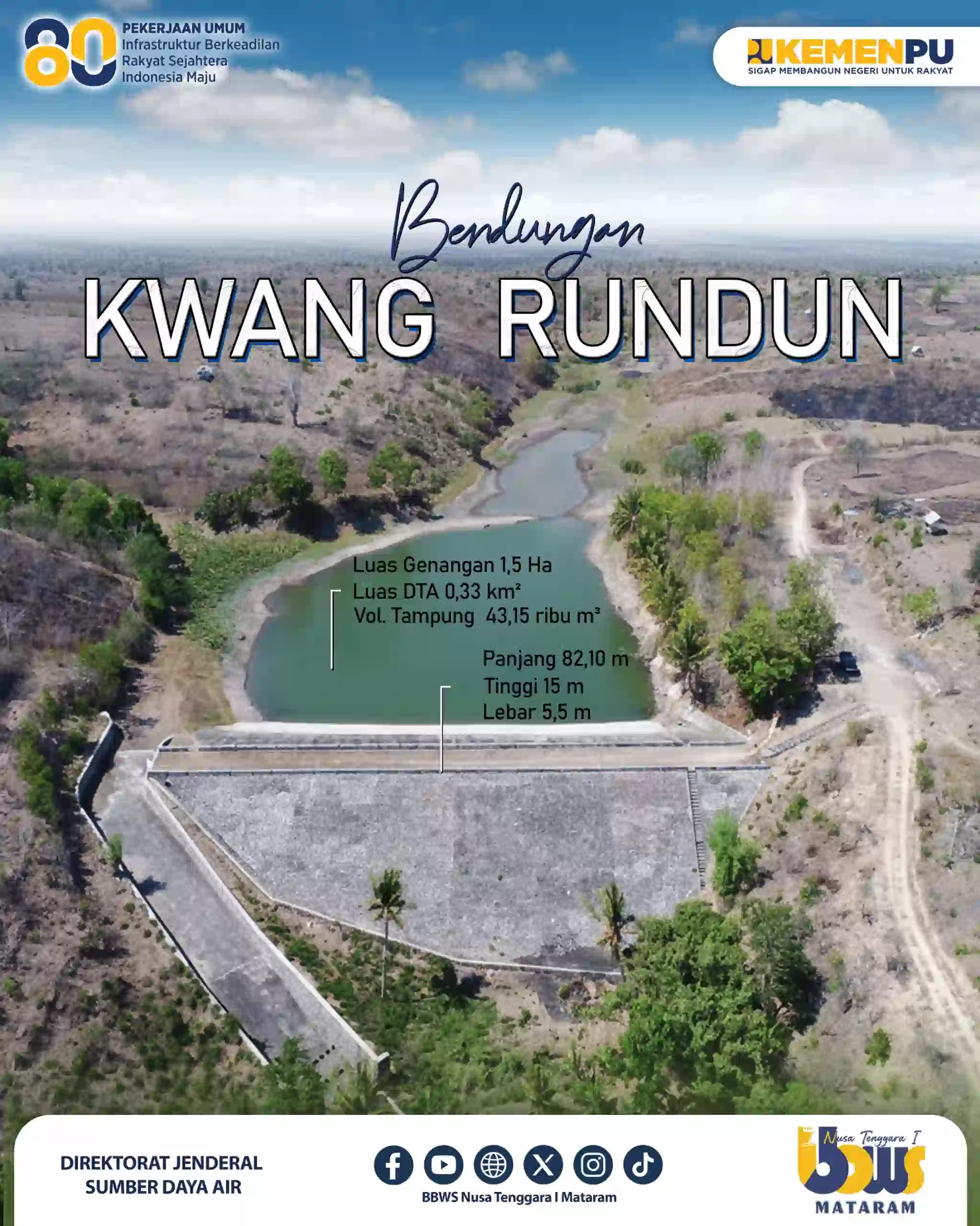 Setetes Air Sejuta Harapan di Kwang Rundun