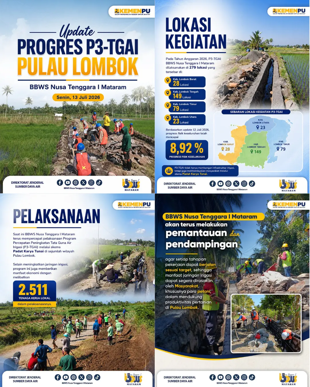 Update Progres P3-TGAI Pulau Lombok, BBWS Nusa Tenggara I Mataram 