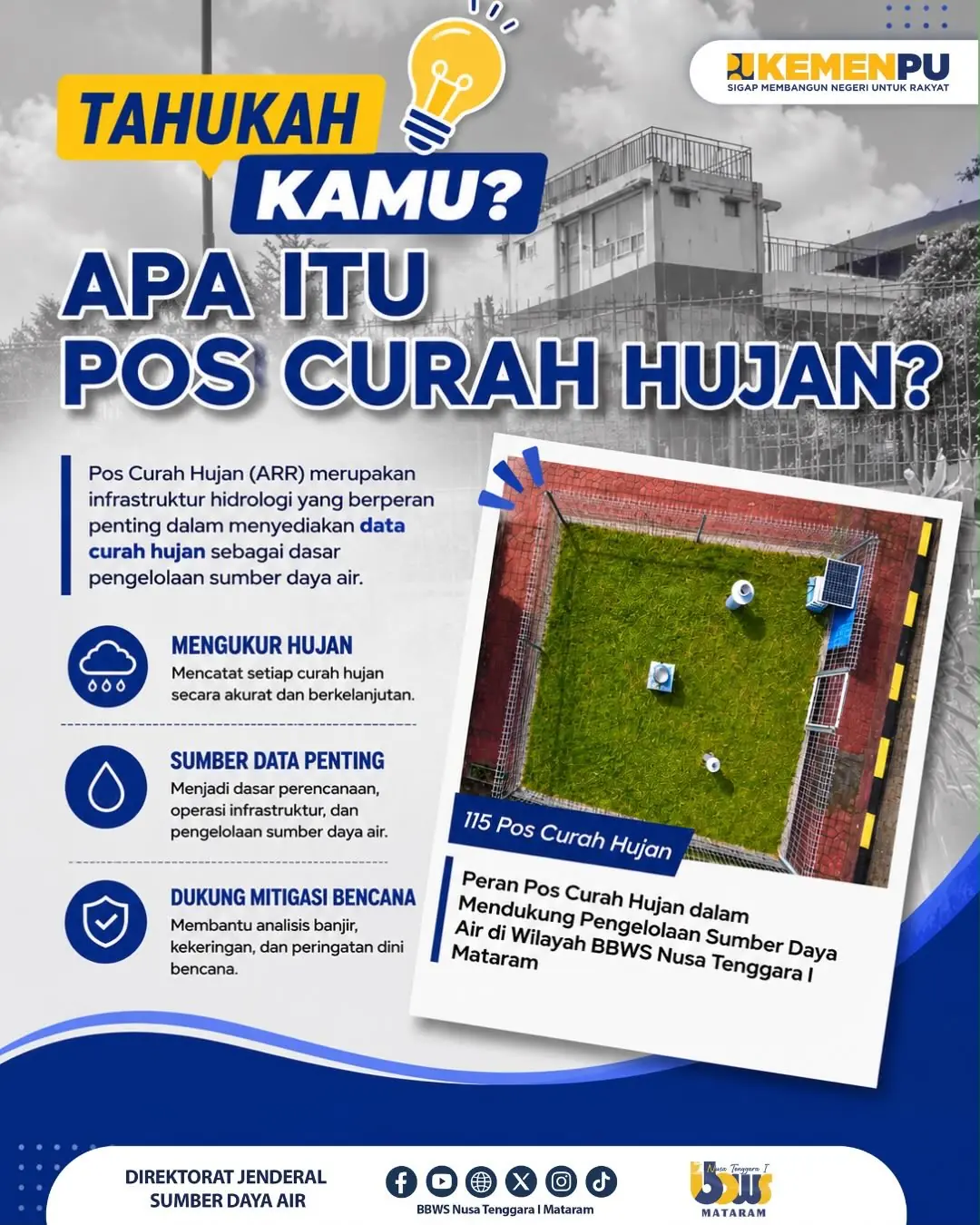 Peran Pos Curah Hujan dalam Mendukung Pengelolaan Sumber Daya Air