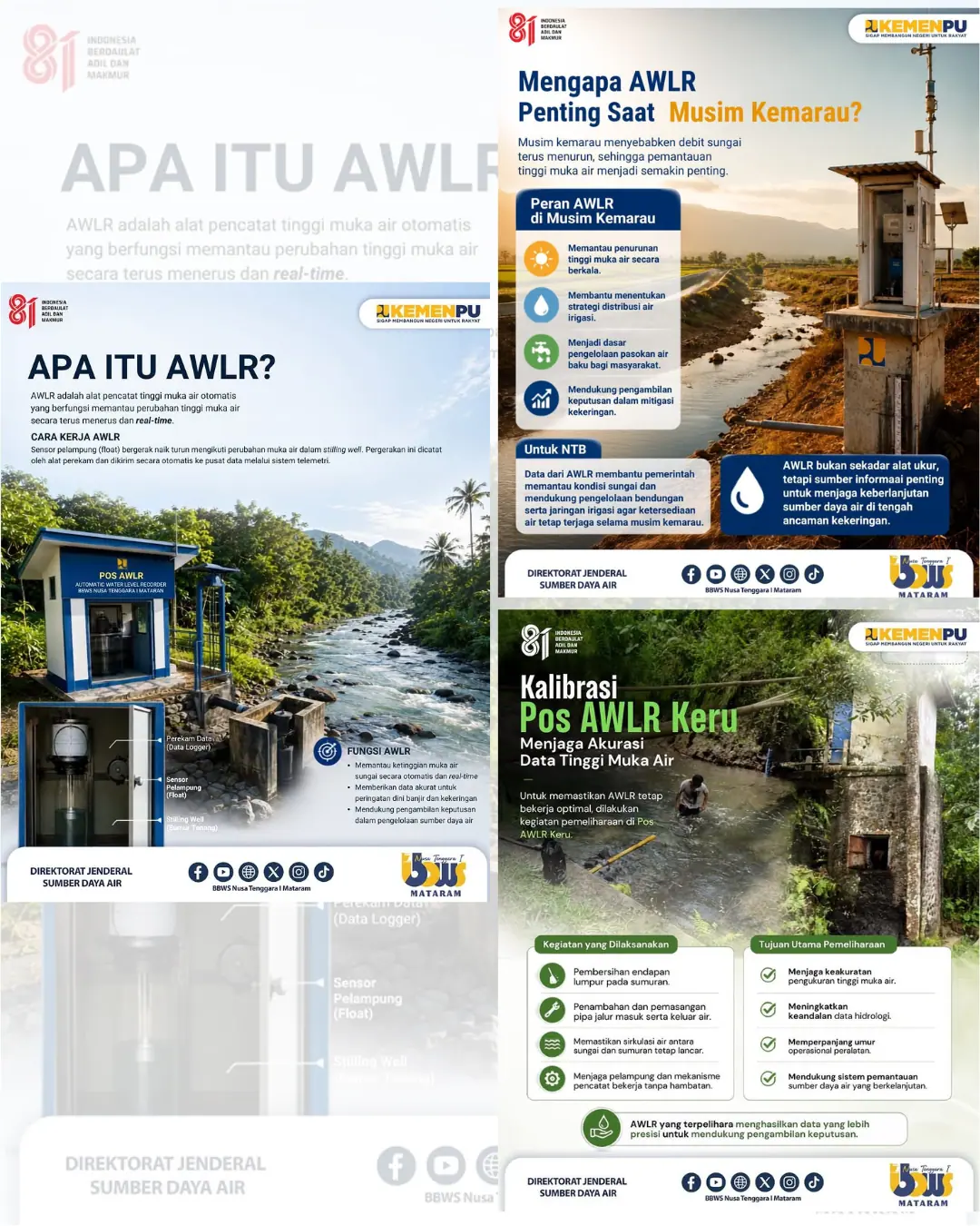 Automatic Water Level Recorder (AWLR), Alat Pemantau Tinggi Muka Air Sungai Secara Otomatis