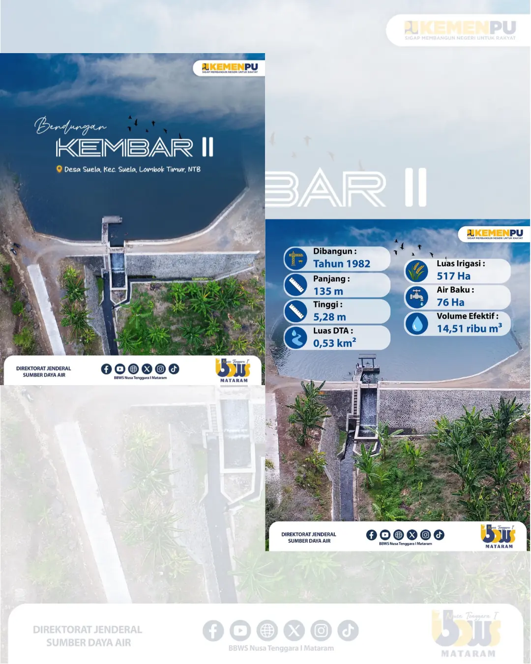 Bendungan Kembar II untuk Swasembada
