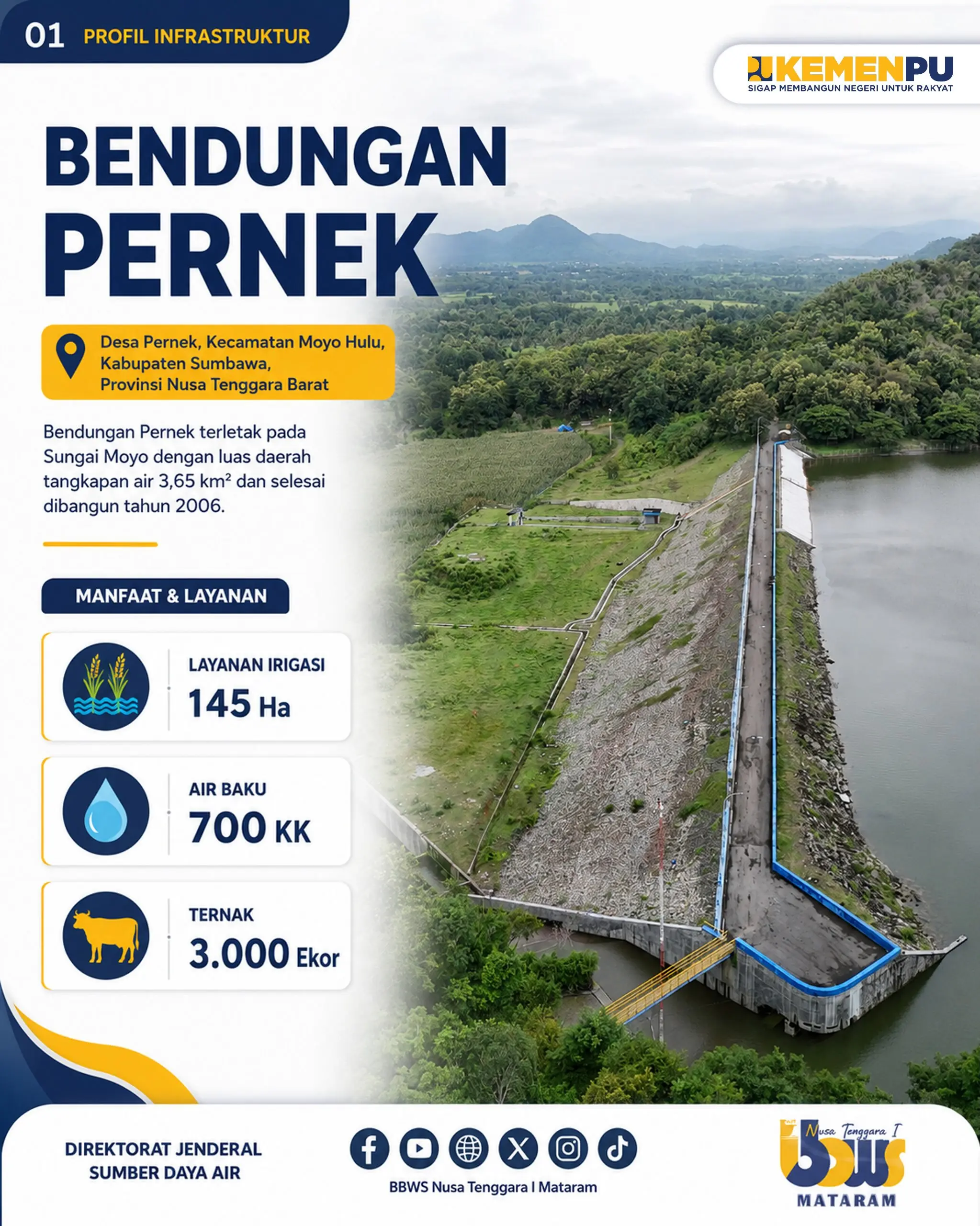 BENDUNGAN PERNEK Sumber Air, Penopang Kehidupan, dan Penguat Ketahanan Pangan di Sumbawa