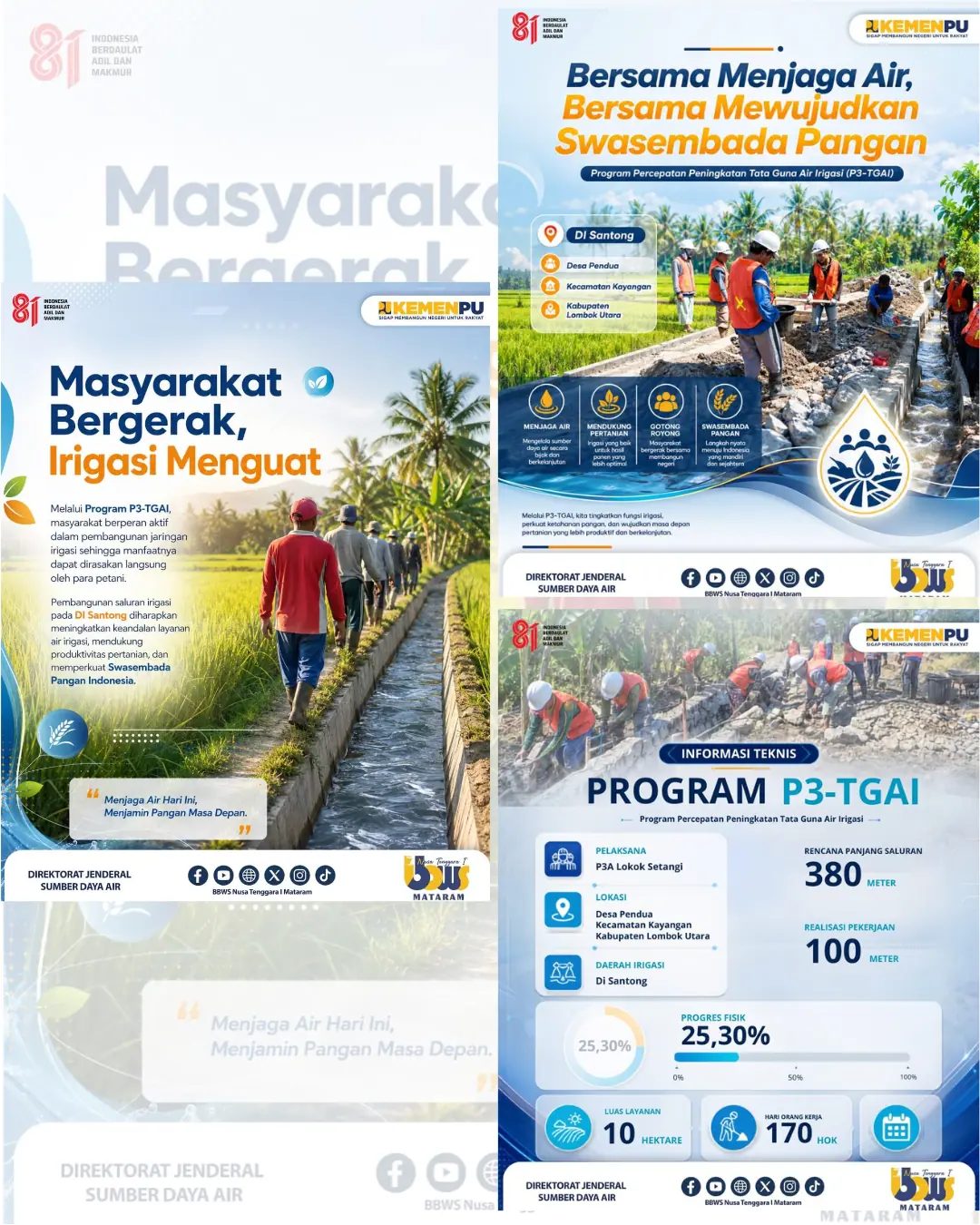 Bersama Menjaga Air, Bersama Mewujudkan Swasembada Pangan 