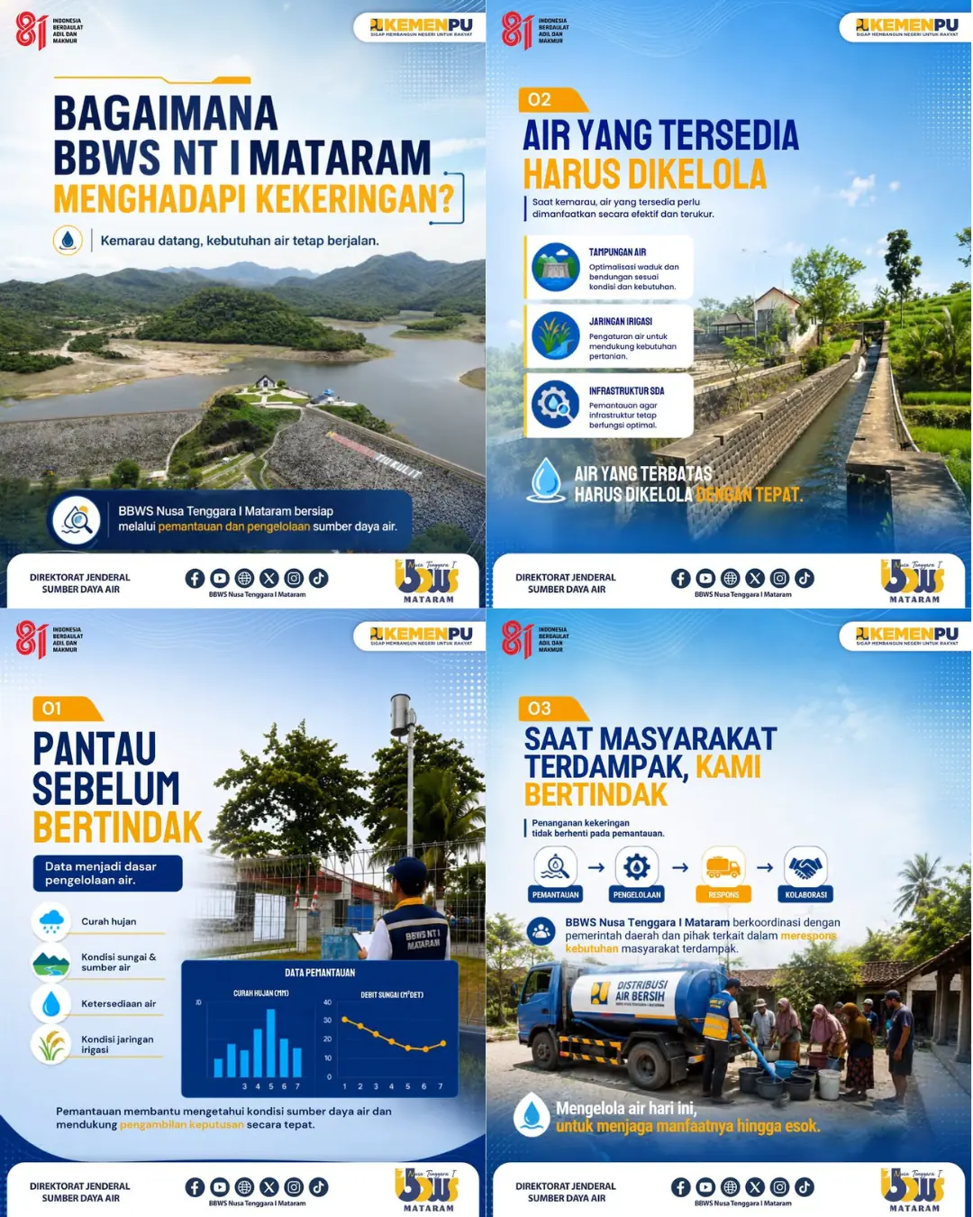 Bagaimana BBWS NT I Mataram Menghadapi Kekeringan?