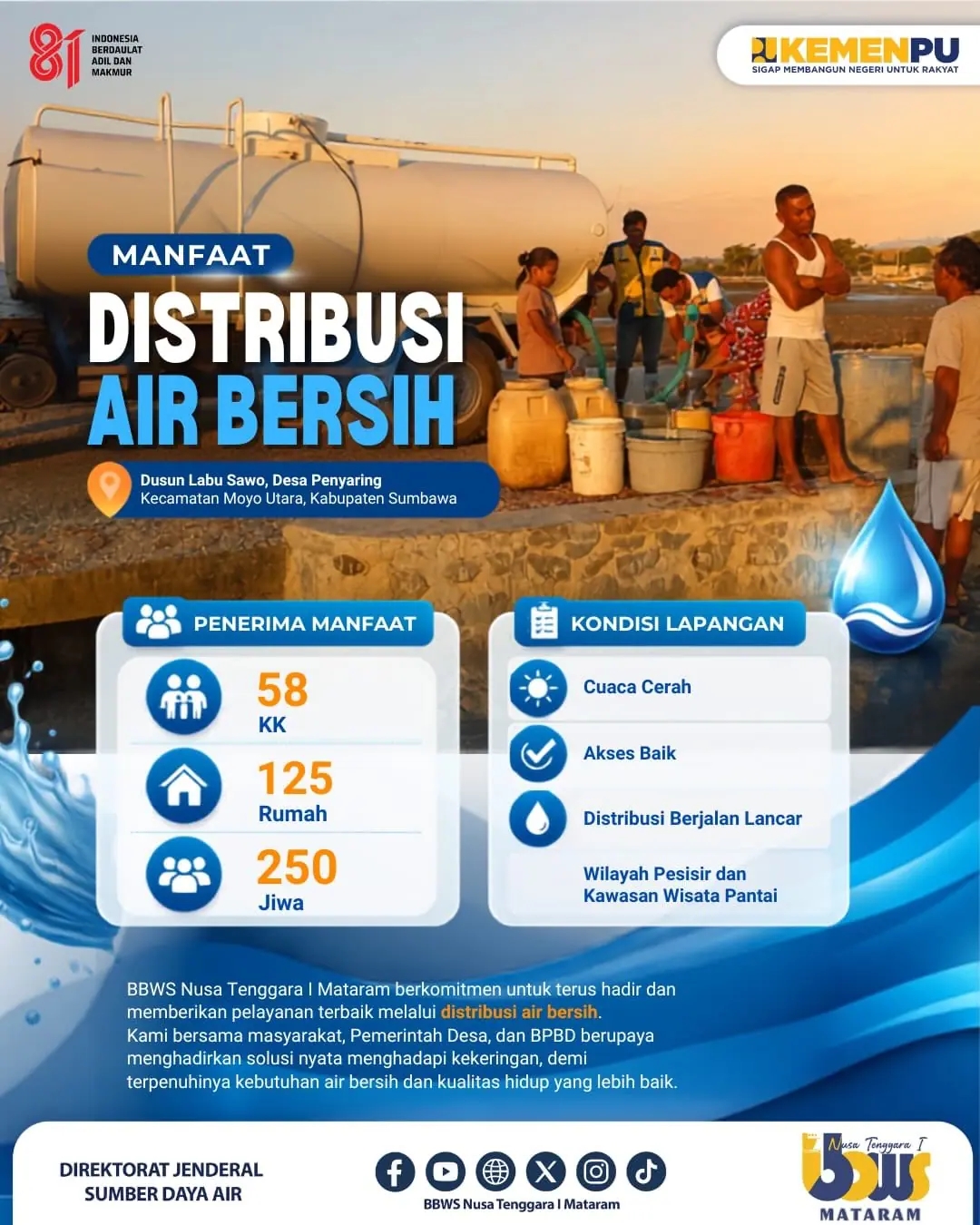 BWS Nusa Tenggara I Mataram Terus Hadir Menyalurkan Air Bersih untuk Masyarakat Dusun Labu Sawo, Desa Penyaring, Moyo Utara, Sumbawa