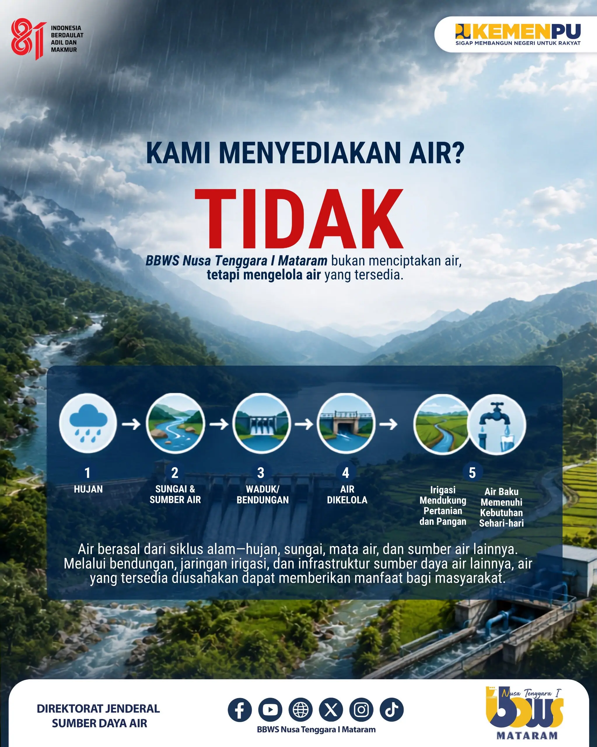 Kami Menyediakan Air? TIDAK BBWS NT I Mataram Mengelola Air