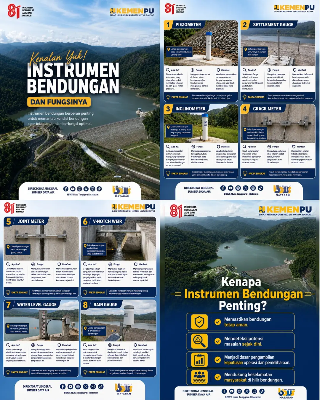 Instrumen Bendungan dan Fungsinya
