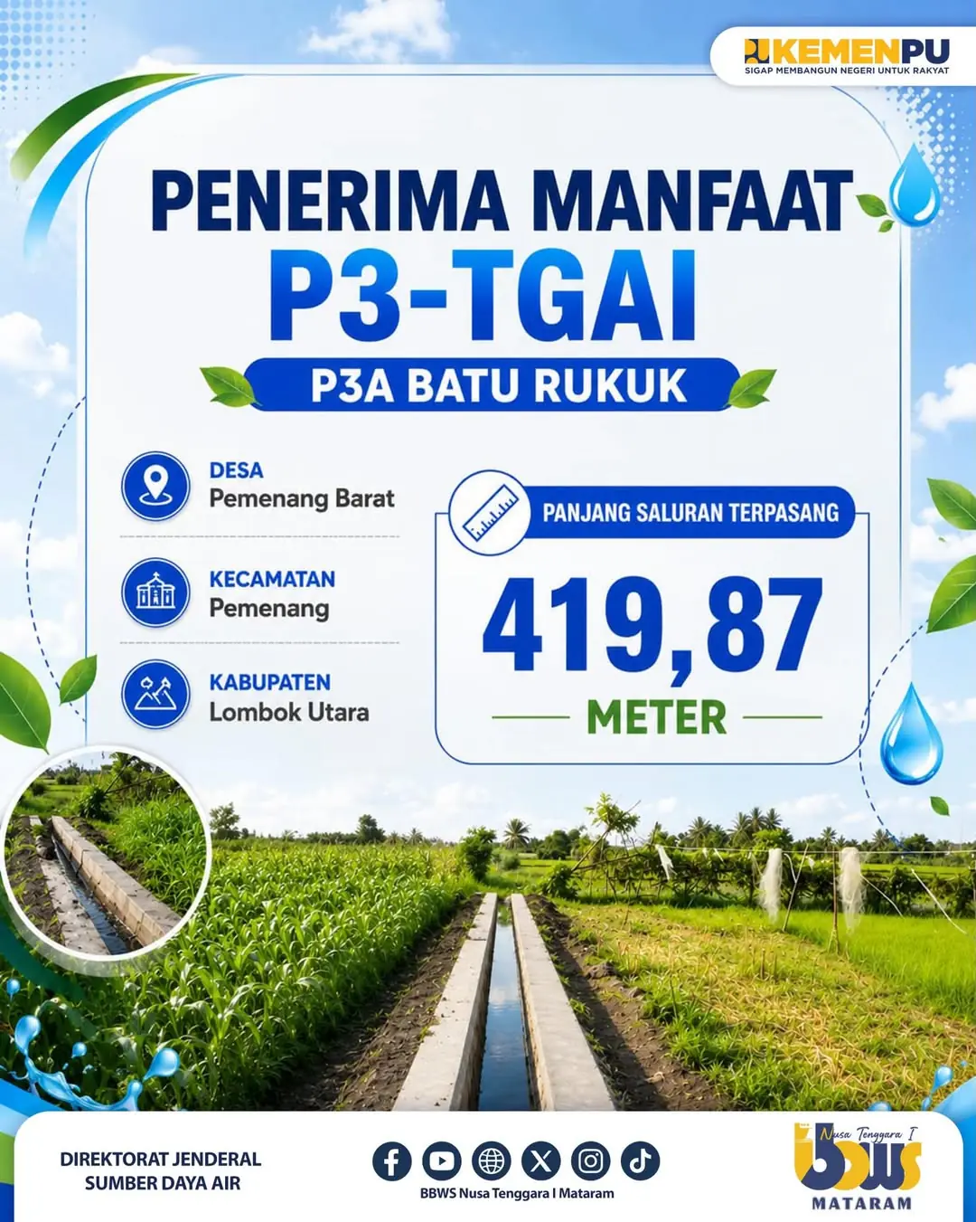 Penerima Manfaat P3-TGAI