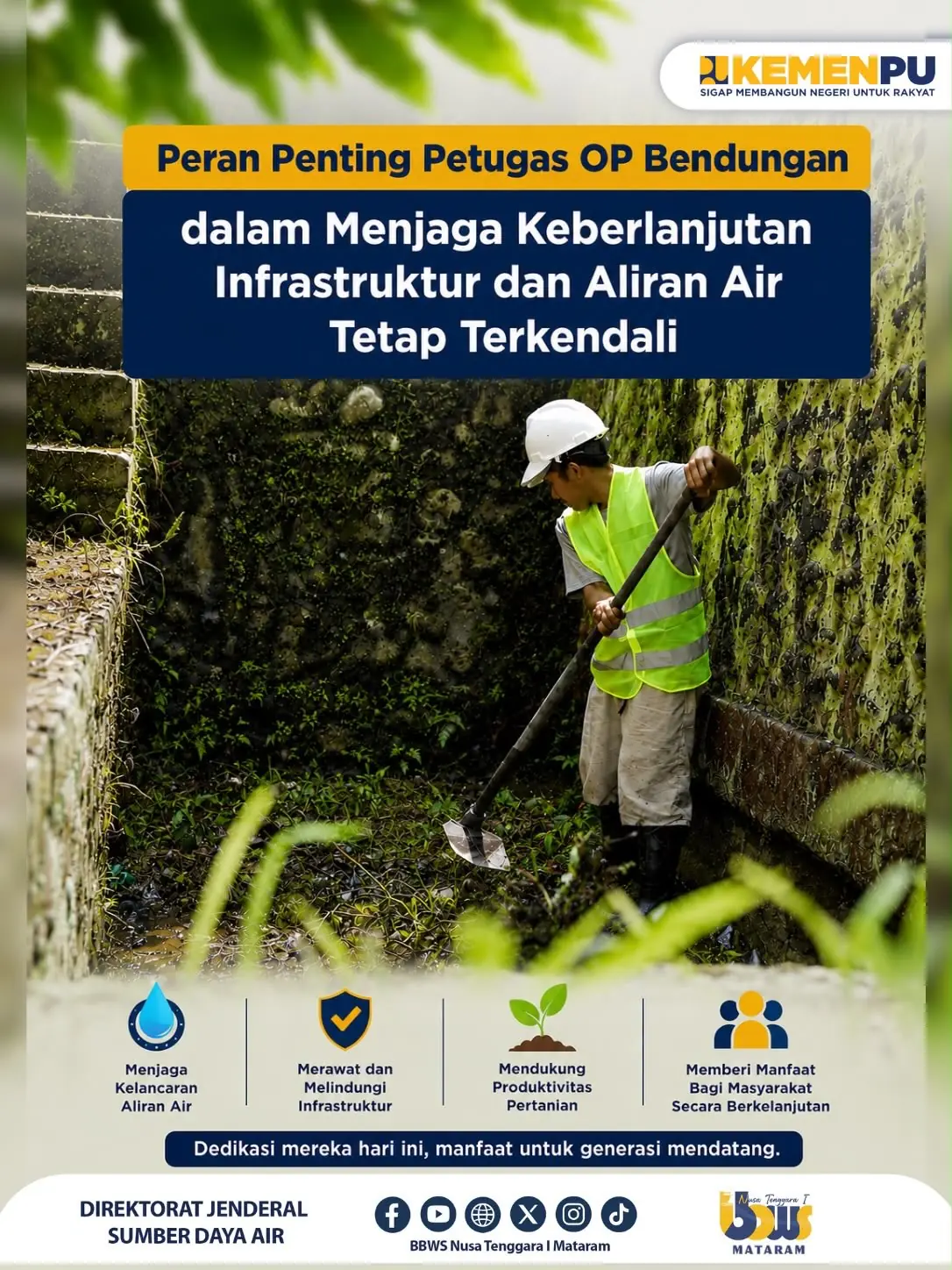 Peran Penting Petugas OP Bendungan dalam Menjaga Keberlanjutan Infrastruktur dan Aliran Air
