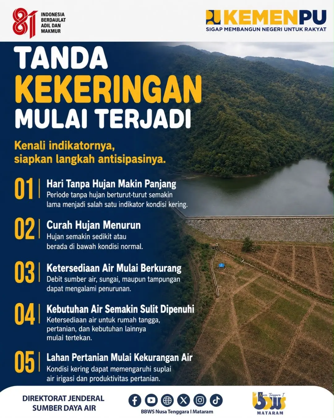 Tanda Kekeringan Mulai Terjadi, Kenali Indikatornya